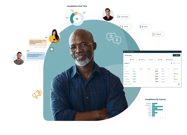 Integrity Campaign Manager | Product Overview